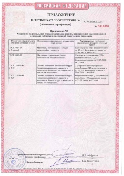 2021.06.12 Пятигорск - Химтраст. Приложение к сертификату полемерные покрытия и система компонентов для получения полимерных покрытий. Соответствует требованиям